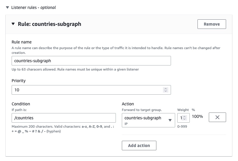 AWS VPC service page